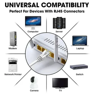 CAT6 Network Cable