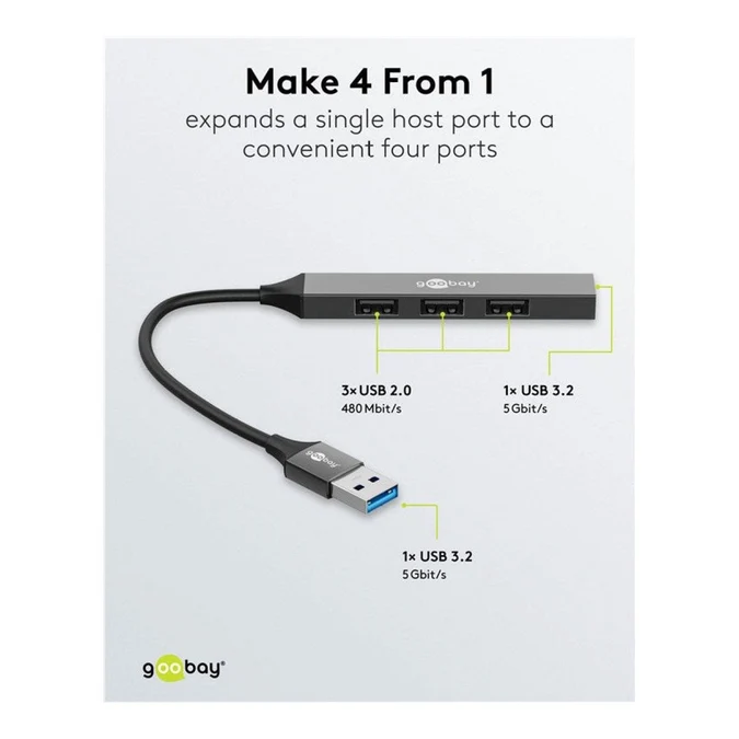 Goobay Slim 4-Port USB Hub - Image 3